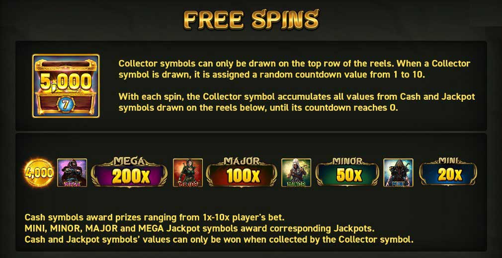 Book of Faith slot game free spins collector symbols