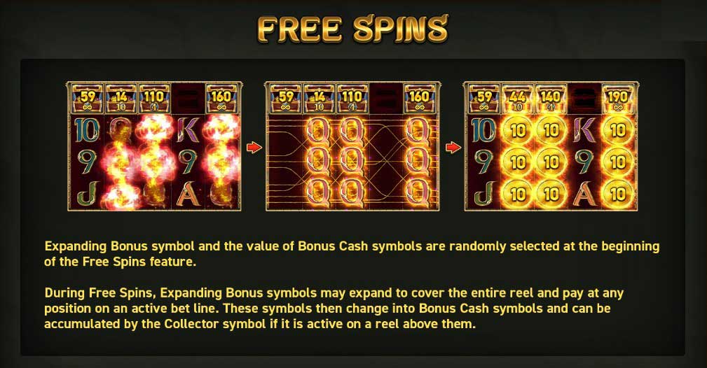 Book of Faith slot game expanding bonus