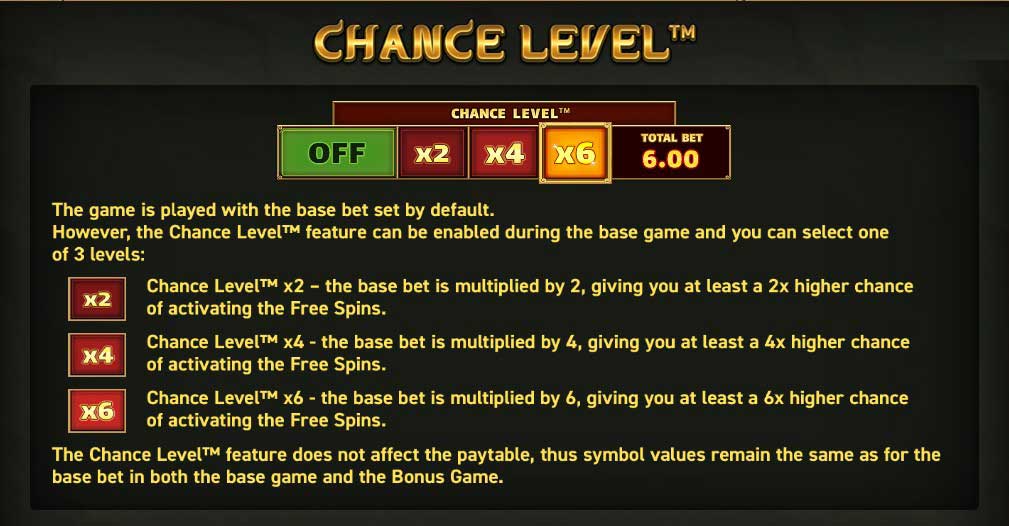 Book of Faith slot game chance level